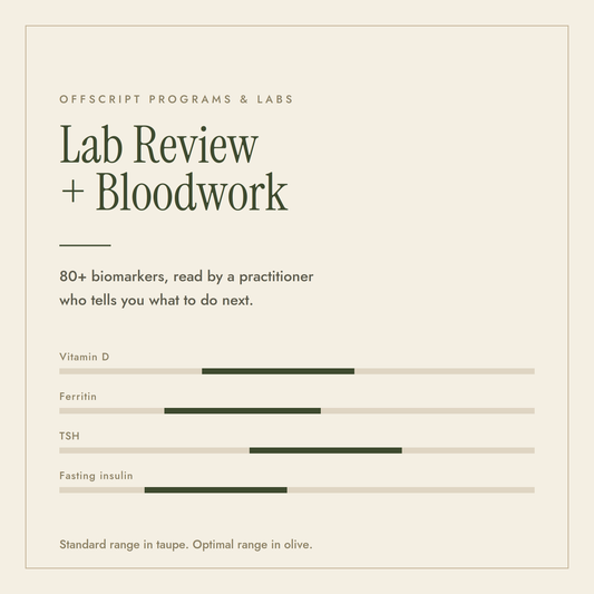Lab Review + Bloodwork
